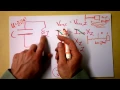 AC Circuit Resonance Bonanza Radio Tuning Frequency NMR Coils the Complex Plane Doc Physics