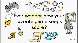 Java Math Operations Explained