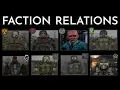 S T A L K E R Lore - Introduction to Faction Relations