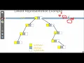 Binary Trees Array vs Linked List Representation Urdu Hindi