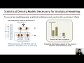 Sparse Tensor Accelerator Modeling Tutorial ISCA 2021 Part 2