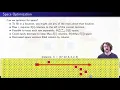 Dynamic Programming Subset Sum