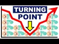 How To Solve The Falling Birth Rate Crisis With Economics