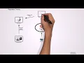 QA Valley - Regression Testing 1