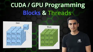 CUDA Programming Tutorial Threads and Blocks Explained in Detail