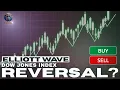 This Rally is Relentless - Next Dow Jones DJI Targets