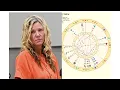Exploring the Natal Chart of Lori