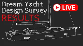 Design Survey Results (LIVE)