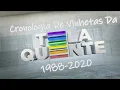 Lagu Cronologia De Vinhetas Da Tela Quente (1988 - 2020) / Rede Globo