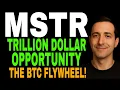 MicroStrategy s Trillion-Dollar Bitcoin Strategy Explained MSTR Stock the Bitcoin Flywheel