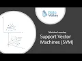 Introduction to Support Vector Machines SVM Concepts and Applications SVM Data Science