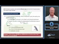 Types of Financial Return 2027 CFA Level I Exam - QM