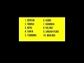 Download Lagu DERE FULL ALBUM
