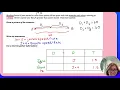 Coach Fred s Alg DRT one variable equations