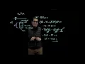 Hydrostatic equation and hydrostatic pressure an example