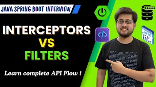 Spring C Interceptors Filters Deep Dive preHandle postHandle afterCompletion