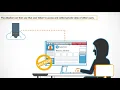 Coders Conquer Security OWASP Top 10 API Series Improper Permissions