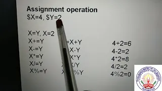 XII Std Computer Applications Chapter 4 Hypertext Pre-Processor Part 3 Ms Kaleeswari Mam 16092020