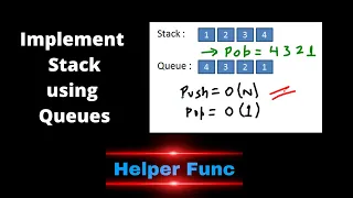 Implement Stack Using Queues Leetcode 225 Coding Interview Problem