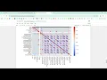 Cybersecurity Intrusion Detection and Prevention of IEDs in Smart Grids in Python Projects