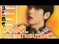 Download Lagu Look at me SEALOOK META RIIZE (Line Distribution)
