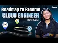 Cloud Engineer Roadmap For 2025 With Free Learning Resources Cloud Computing Roadmap Intellipaat