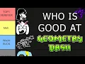 Lagu Ranking Deltarune Characters On How Good They Would Be At Geometry Dash