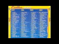 Download Lagu Caribe 2000 CD 3 14 Punto Latino Oh Carol