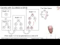 Depth First Iterative Deepening