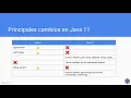 Curso de Programacion con Java 11 - Tipos Primitivos