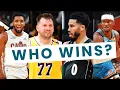 NBA Playoffs - the Stats Pick the Champ