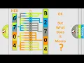DTC Nissan B2704 Short Explanation