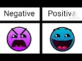 Wolfcube s Difficulty Spectrum Negative vs Positive