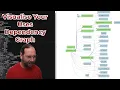 Delphi Uses Graph Utility - Delphi 269
