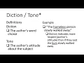 10 Most Common Rhetorical Devices AP English Language Composition