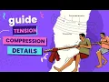 What is tension and Compression Differences - Forces in Buildings Bridges