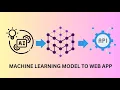 Deploy ML Model in 10 minutes Explained