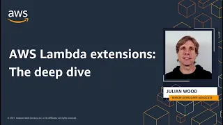 6 Building extensions with the Extensions API-Part 2 AWS Lambda extensions The deep dive