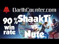 ShaakTi vs Nute SWGOH