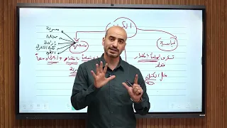 شرح الحركة و السرعة كاملا و الحل عليهم و حل تحويلات الكسور و المضاعفات فيزيا تانية ثانوي 