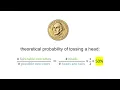Real World Math Problem Probability Coin Toss