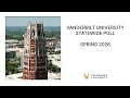 Vanderbilt Poll - Statewide Spring 2026