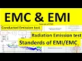 Download Lagu EMC and EMI