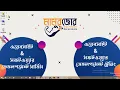 PHP OOP - Static Methods OOP USING PHP MAMURJOR