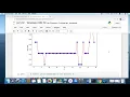 Python - KNN for Wine Data