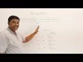 2 6 1 Binary Search Iterative Method