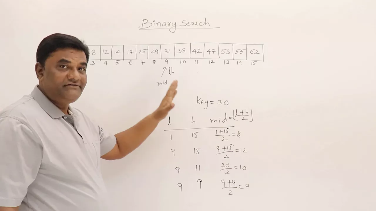 2.6.1 Binary Search Iterative Method - YouTube thumbnail