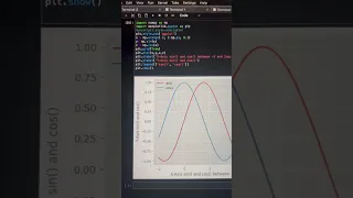 Python Graphs of sin and cos functions