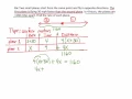 Intermediate Algebra - 7 3 Uniform Motion Example