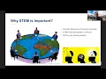 STEM Programs in the USA Webster University September 2021